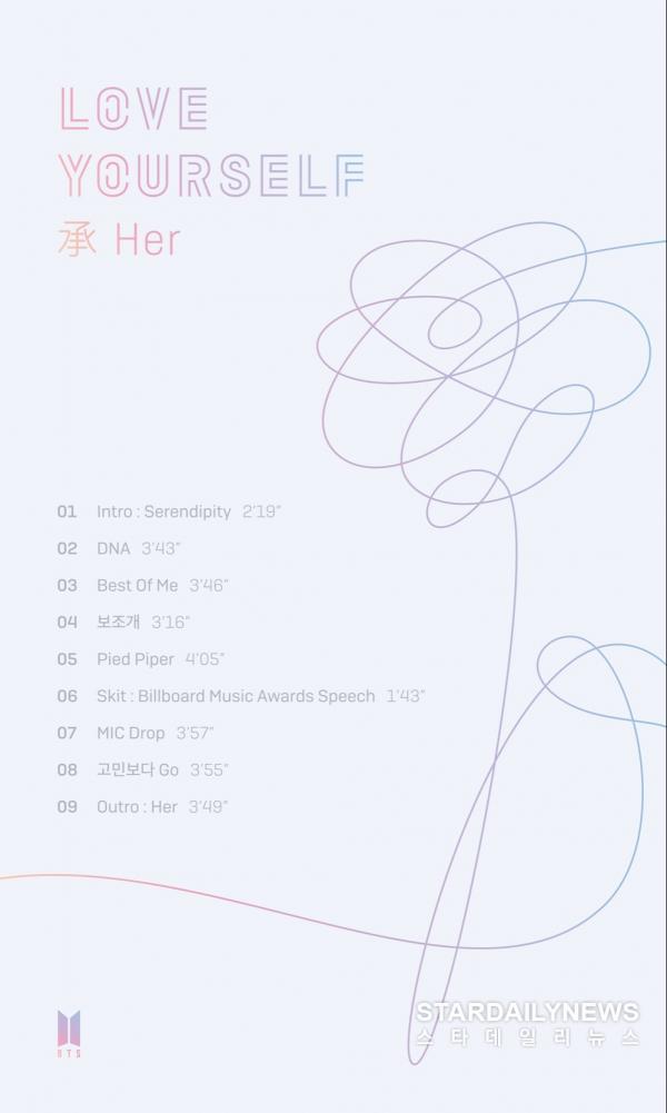 방탄소년단, 미니앨범 LOVE YOURSELF 承 ‘Her’ 트랙리스트 공개 :: 스타데일리뉴스