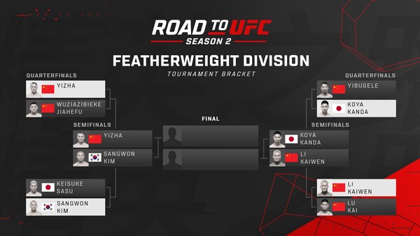 ROAD TO UFC 시즌 2 준결승 페더급 대진