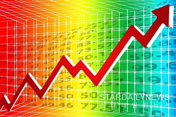 1위 에스앤에스텍 주가·2위 지니틱스 주가·3위 케이씨텍 주가, 2월 28일 업종별 주식 [반도체와반도체장비] 현재 상승률 ...