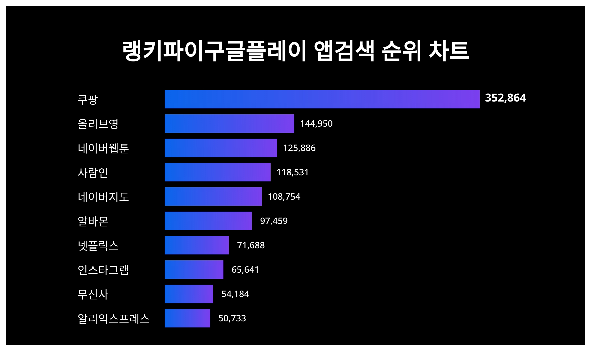 웹툰 관련주 (79) 사진