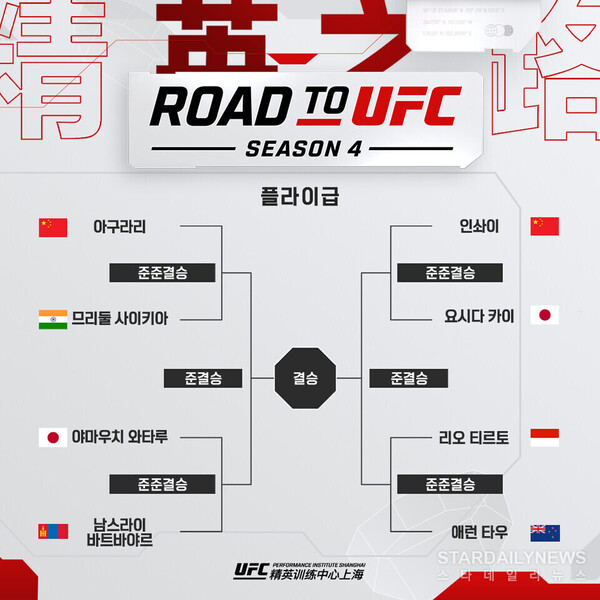 [UFC] ROAD TO UFC 시즌 4, 오프닝 라운드 대진 공개 - 스타데일리뉴스