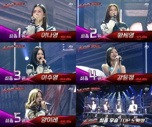 '걸스 온 파이어' 이나영-<b>황세영</b>-이수영-<b>강윤정</b>-<b>양이레</b>, 최종 TOP5 확정