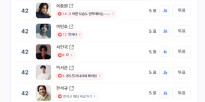 <b>서인국</b>, 가수·배우 모두 섭렵한 진정한 멀티 엔터테이너…디시트렌드...