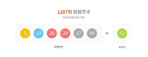 로또 판매점