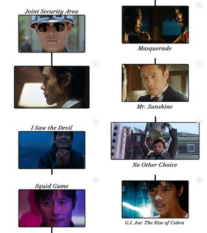 이병헌 관련 기사 썸네일