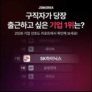 SK하이닉스·삼성전자, 구직자 선호기업 1·2위
