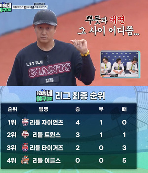 이대호 감독 '리틀 자이언츠', 정규리그 1위 확정