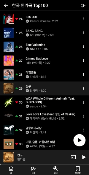 황가람 리메이크곡 '친구', 유튜브 주간 인기곡 29위 기록