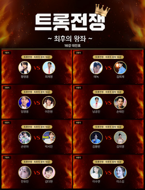 '<b>트롯 전쟁</b>' 16강 돌입…임영웅·이찬원 맞대결