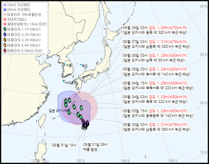 <b>24호 태풍 경로예상</b> 제주 비상…4일 강풍특보 속 크로반 예상 경로 변수